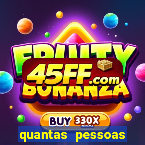 quantas pessoas visitam o beto carrero por dia